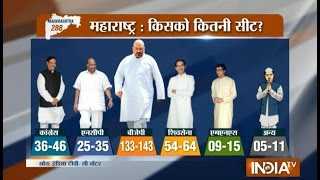 Maharashtra Haryana Assembly polls Counting of votes with Rajat Sharma Part 1 [upl. by Yleik]