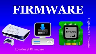 The secret life of Firmware Everything you need to know [upl. by Ayojal660]