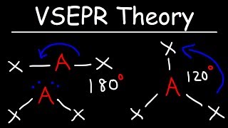 VSEPR Theory  Basic Introduction [upl. by Roselane417]