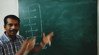 pyranose structures of glucose fructose  part 2  BSc 6th sem  bijuvattodil [upl. by Ahsaeym]