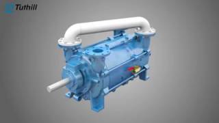 Liquid Ring Vacuum Pumps [upl. by Barger]