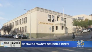 San Francisco Turns Up Legal Pressure On District Officials To Reopen Public Schools [upl. by Mab]