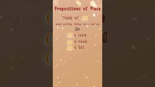 Prepositions of Place  Prepositions song  Shorts [upl. by Terrel]