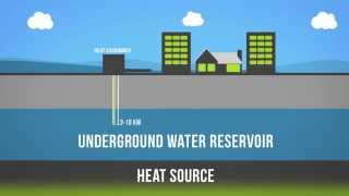 Geothermal 101 [upl. by Ahsiuqal]