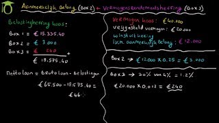 Berekenen belasting box 2 en 3 aanmerkelijk belang en vermogensrendementsheffing  economie [upl. by Karyn]