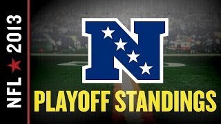 NFL Playoff Standings Seahawks rule NFC Wildcard very much an open race [upl. by On]