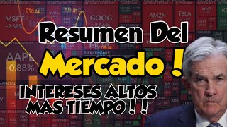 Reunión de la FED Proyecciones Economicas Decisión de Tipos Reaccion del Mercado Resumen Mercado [upl. by Forward]