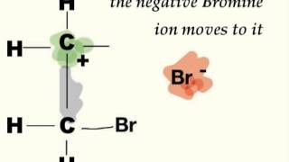 ANIMATION Mechanism of Bromine and Ethene addition reaction Bromination [upl. by Kal314]