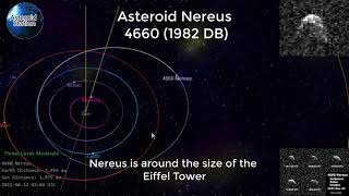 Asteroid Nereus Worth 5 Billion Size of the Eiffel Tower Approach on December 11 2021 [upl. by Hsirk283]