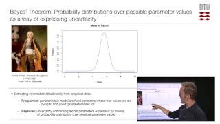 Bayesian Inference [upl. by Haskins]