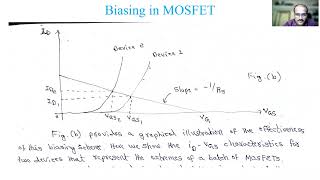 Lecture 9Analog Circuits 18EC42  Biasing in MOS Amplifier Circuits  VTU [upl. by Ahseiyk]