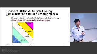 IAS Distinguished Lecture Prof Jason CONG June 20 2024 [upl. by Hersh452]