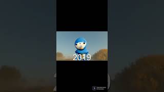 Evolution Of The Sanic Meme  shorts sanic [upl. by Ynitsed]