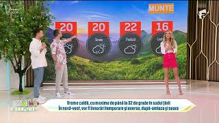 Meteo cu Flavia Mihășan  Vreme caldă Unde sunt anunțate ploi [upl. by Nyrek582]