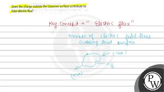 Does the charge outside the Gaussian surface contribute to total electric flux [upl. by Susy474]