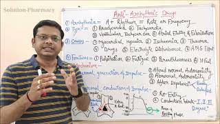 Medicinal Chemistry II 29 Antiarrhythmic Drug  Introduction  Antiarrhythmic  What is Arrhythmia [upl. by Jp46]