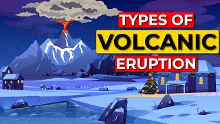 Types of Volcanic Eruption Tagalog [upl. by Eelarac243]