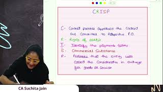 IFRS 15 REVENUE  5 Step Approach  ACCA FR [upl. by Aenel]