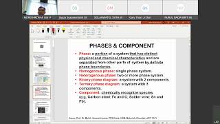 KIT 257 Chapter 9 Phase Diagram Definition Gibbs Degree of Freedom Hume Rothery Rule [upl. by Nilyac]