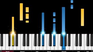 What Is OnlinePianist  Piano Tutorial Application For Web amp Tablet [upl. by Atirb496]