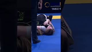 Womens NOGI Jiu Jitsu at Fuji BJJ Cleveland [upl. by Eladal524]