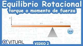 ⚖️ Equilibrio Rotacional Torque o Momento de una Fuerza  Video 2  Nivel Bachillerato [upl. by Halimak52]