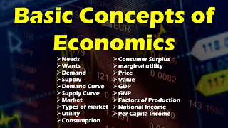 Basic Concepts of Economics  Needs Wants Demand Supply Market Utility Price Value GDP GNP [upl. by Ahsila]