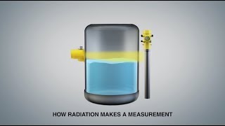 Understanding How Radiometric Radiationbased Level Measurement Works [upl. by Terry82]