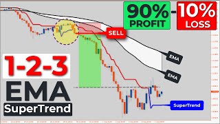 🔴 EMASUPERTREND  These 3 SECRET STEPS Will Make You a Consistently Profitable Trader [upl. by Penny]