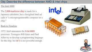 Difference between Intel amp AMD x86 amp x64 amp x8664 [upl. by Tnairb]