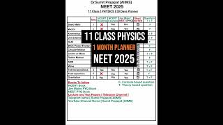 11 Physics 1 month planner To Cover Backlog  NEET [upl. by Denise]