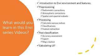 Radiometric calibration and Atmospheric correction in Envi [upl. by Ellirehs925]