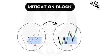 Mitigation Block தமிழில்  ICT Concept In Tamil  ICT TAMIL [upl. by Ahsienom]