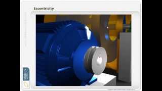 Vibration Analysis  An Animated Introduction by Mobius Institute [upl. by Stauffer]