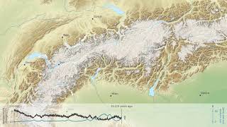 AVANZAMENTO E RITIRO DEI GHIACCIAI ALPINI ULTIMI 120000 ANNI UNIZURIGO [upl. by Celia]