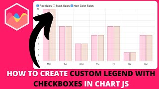 How to Create Custom Legend With Checkboxes In Chart JS [upl. by Htebsle]