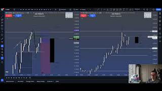 NQ LIVE TRADING 21224 [upl. by Aikcin]