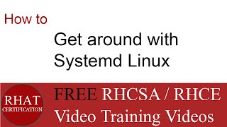 Systemd tutorial How to get around with systemd Linux [upl. by Attennot]