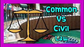 Common vs Civil Law⚖️ Quick and Simple [upl. by Dexter51]