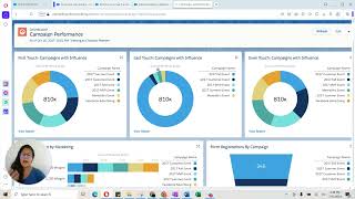 3 Use Cases for How Salesforce Campaigns Help Boost ROI [upl. by Beutler]