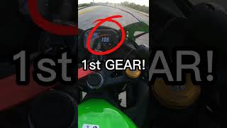 KAWASAKI ZX4RR TOP SPEED🔥😲 SOUND CHECK zx4rr kawasakininjah2r [upl. by Atikir]