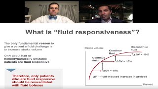 Hemodynamic Management of the Cardiac Surgical Patient Part 2 of 3 [upl. by Orecul]