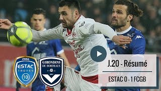 Le résumé de Troyes  Bordeaux 20172018 [upl. by Hawk]