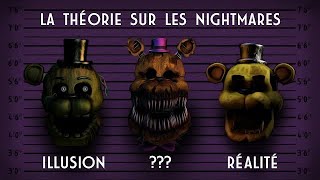 La Théorie Sur Les Nightmares FNAF [upl. by Duff822]