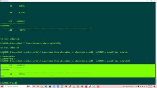 How To Check High CPU Usage and diagnosis For Oracle Database [upl. by Efar]