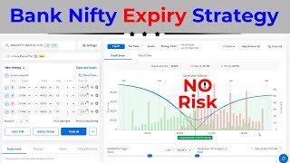 NO RISK  Bank Nifty Expiry Day Strategy [upl. by Yerffoej]