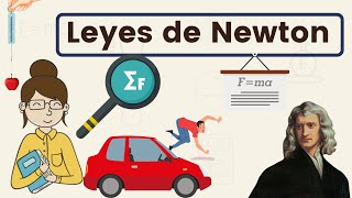 Leyes de Newton [upl. by Lazaro368]