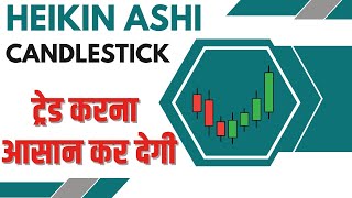 Heikin Ashi candlestick explained with 2 Trading Setup [upl. by Odnanref123]