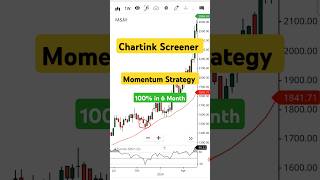 Momentum Strategy With Chartink Screener  swing trading strategy with chartink screener  shorts [upl. by Bryant]