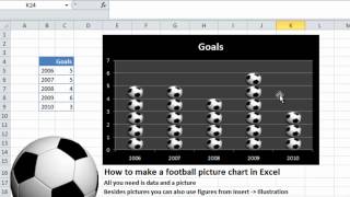 Deutsch Fußball BildDiagramm in Excel [upl. by Hiller]